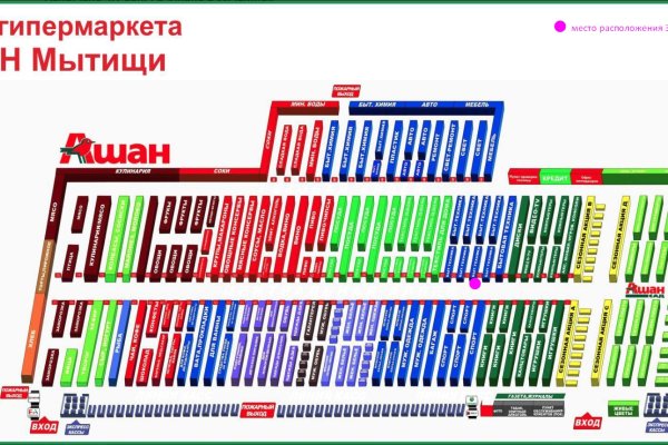 Запрещенный сайт кракен